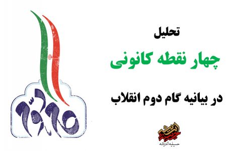 «تحلیل چهار نقطه کانونی» در بیانیه گام دوم انقلاب اسلامی